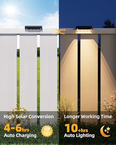 Solar Deck Lights 12 Pack (12 Count)