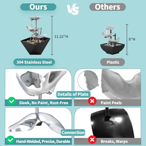 Trilogy Tabletop Fountain with 3