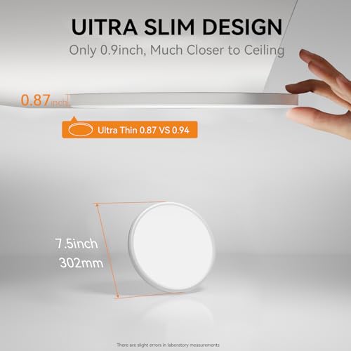 8 Pack 7.5Inch LED Ceiling Lights (8 Count)