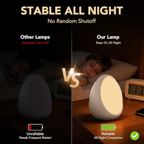 Egg Light for Kids Nursery