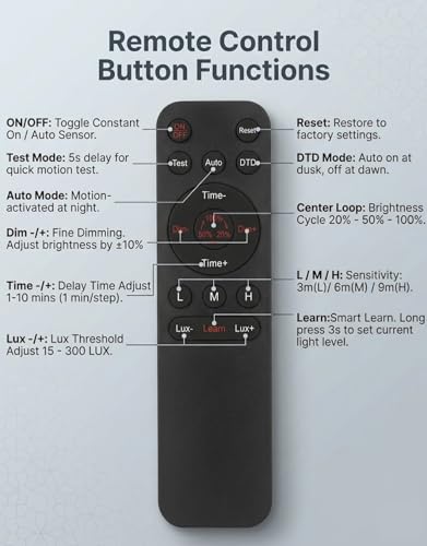 Porch Light with GFCI Outlet and Remote