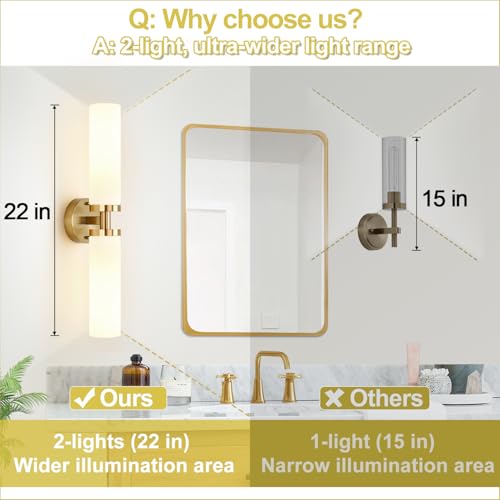 Wall Sconces Set of Two (2 Count)