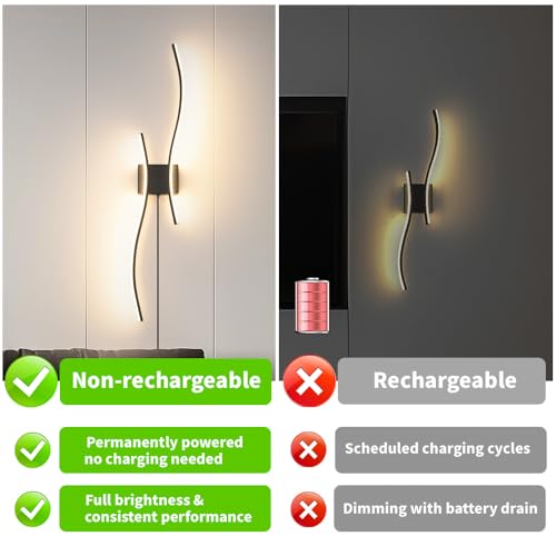 Modern Black Plug in Wall Sconces Set of 2 (2 Count)