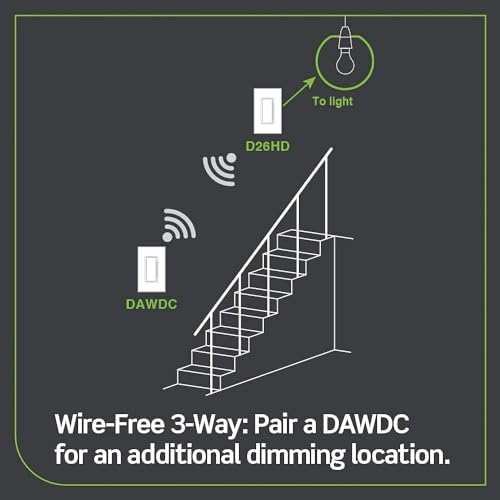Decora Smart Dimmer Anywhere Companion