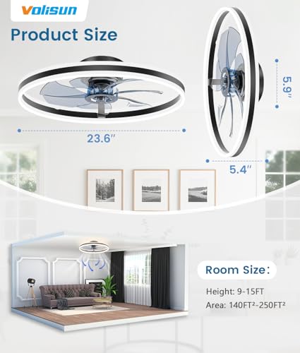 Low Profile Ceiling Fans with Lights and Remote