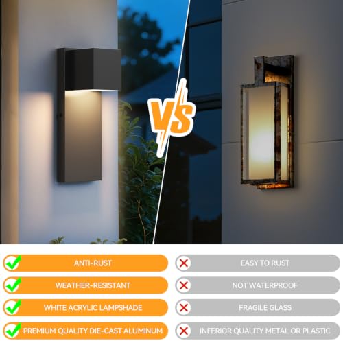 2 Pack Modern LED Outdoor Wall Light (Black)