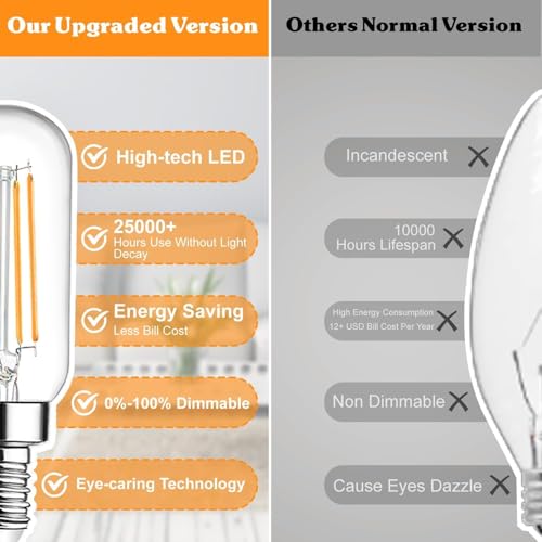 E12 Edison LED Light Bulbs 40 Watt Equivalent Candelabra (12 Count)