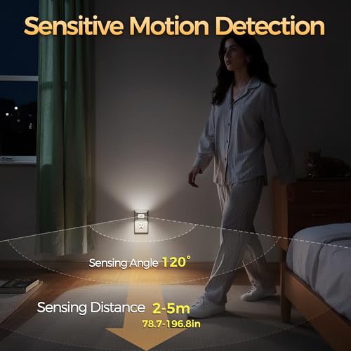 Motion Sensor Night Light (2 Count)