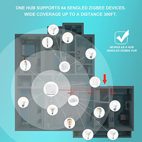 Smart Light Bulbs 100W
