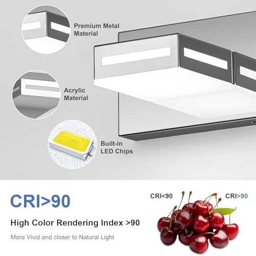 LED Bathroom Vanity Light Fixtures