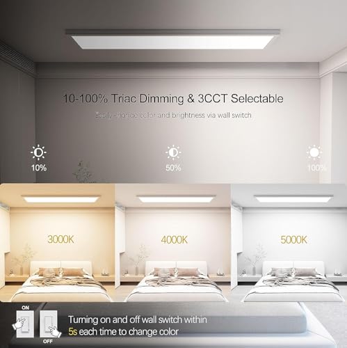 12 Pack 1x4 LED Flat Panel Light Surface Mount White (12 Count)