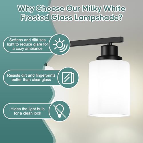 Bathroom Light Fixtures