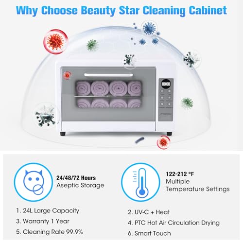 S terilizer for Estheticians