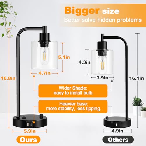 Industrial Table Lamp with USB A+C Ports and Outlet