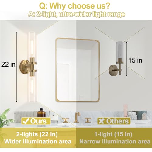 Wall Sconces Set of Two (2 Count)