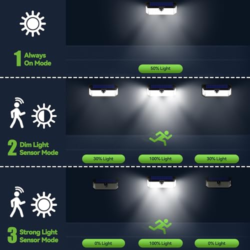 416 LED Solar Lights Outdoor Motion Sensor Waterproof 4200lm (6 Count)