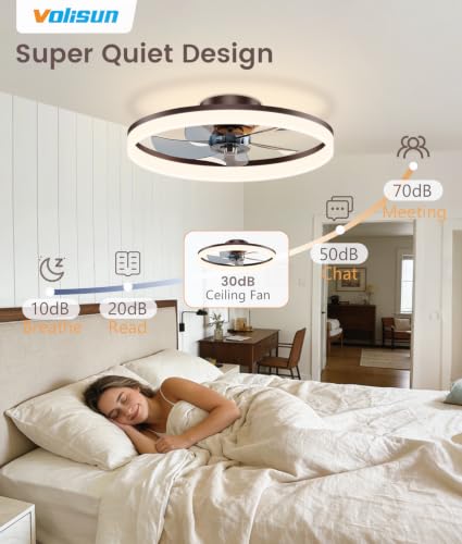 Low Profile Ceiling Fans with Lights and Remote