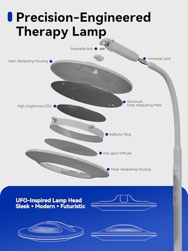 48 000 Lux Light Therapy Lamp