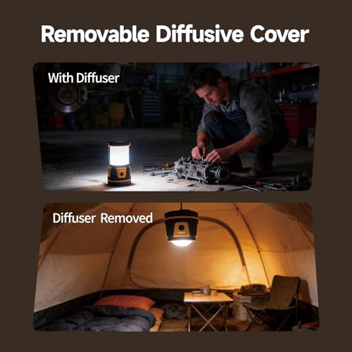 Rechargeable Emergency Light for Home Power Outages Hurricane Light