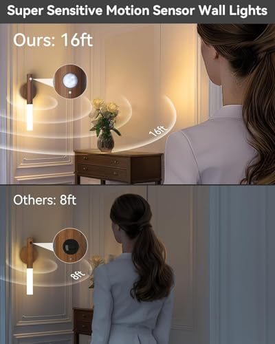 Motion Sensor Light Indoor (3 Count)