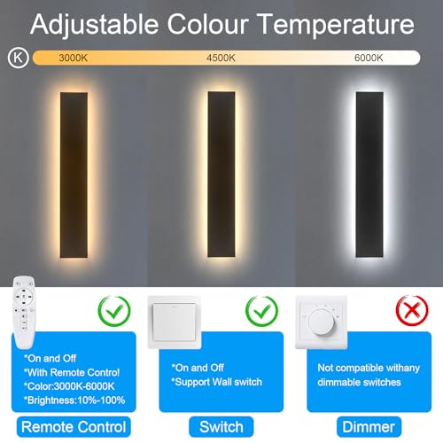 Modern Outdoor Wall Lights