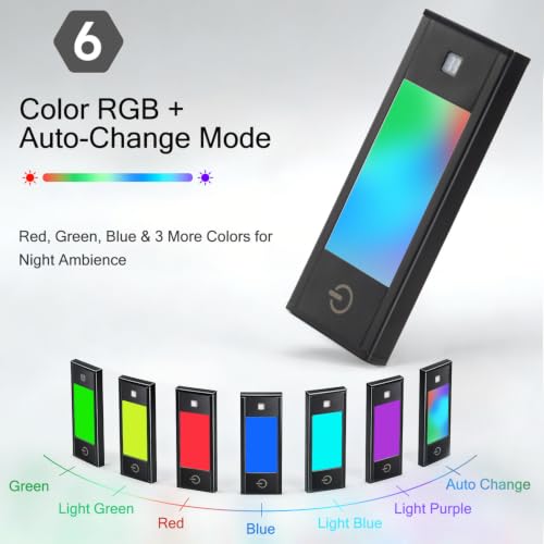 Rechargeable Motion Sensor Night Light