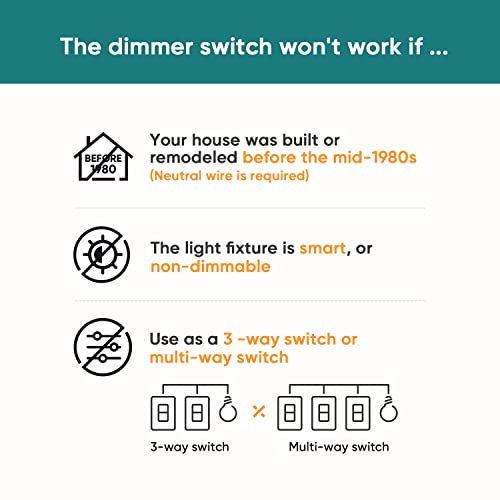 Smart Dimmer Switch 4 Pack (4 Count)