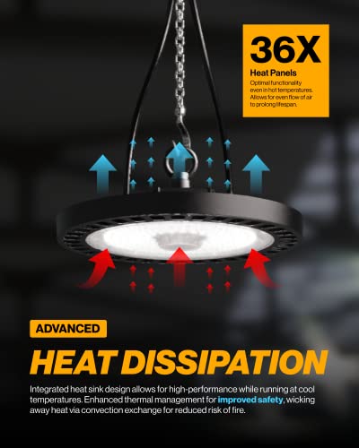 Sunco UFO LED High Bay Light