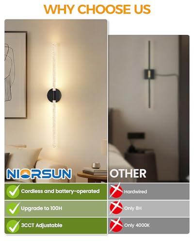 Crystal Inspired Bubble Battery Operated Wall Sconce Set of 2 (2 Count)
