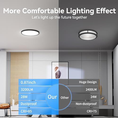 Two Pack 3200lm LED Flush Mount Ceiling Light