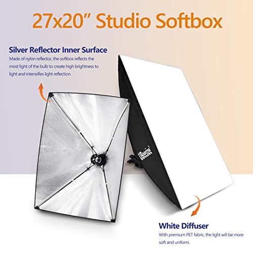 Softbox Lighting Kit