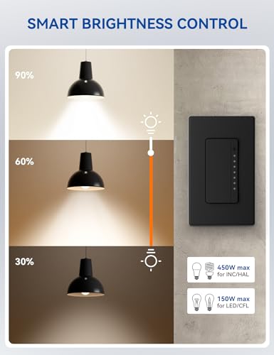 Smart Dimmer Light Switch DPR30