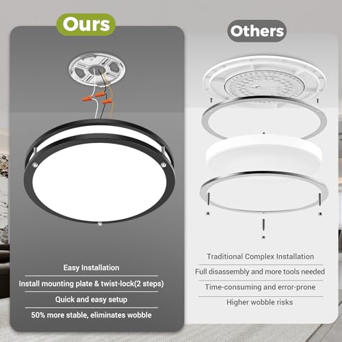 1 Pack Flush Mount Ceiling Light Fixture
