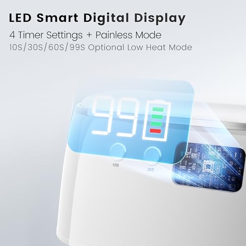 UV LED Nail Lamp