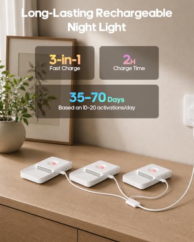 6 Pack Motion Sensor Night Lights (6 Count)