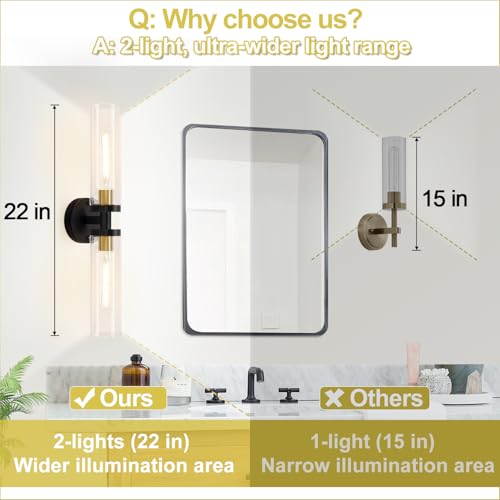 Hardwired Wall Sconces Set of Two (2 Count)