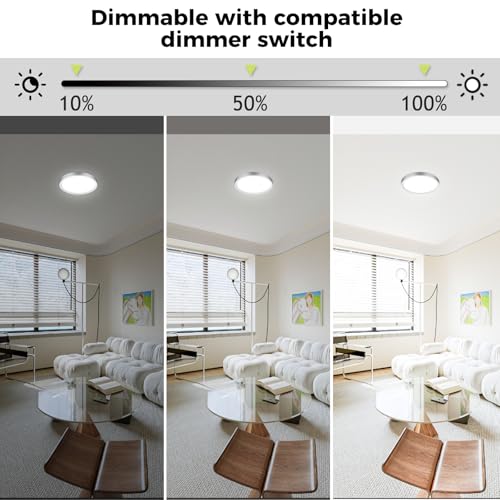 2Pack LED Flush Mount Ceiling Light Fixture Brushed Nickel (2 Count)