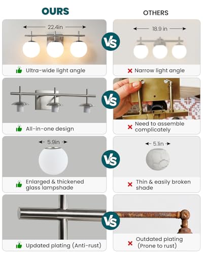 Bathroom Light Fixtures over Mirror (3 Count)