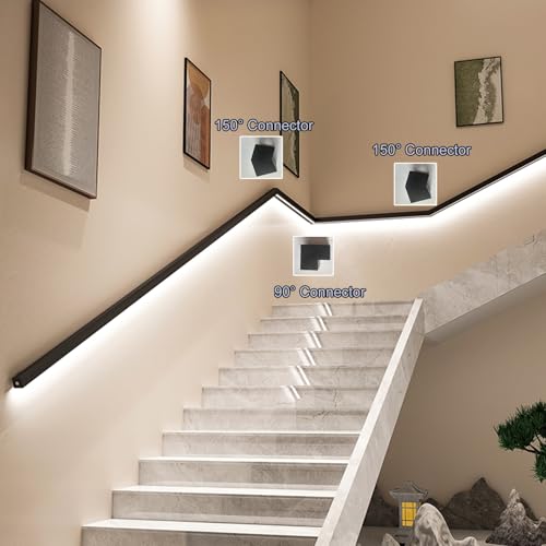 LED Motion Sensor Stair Light