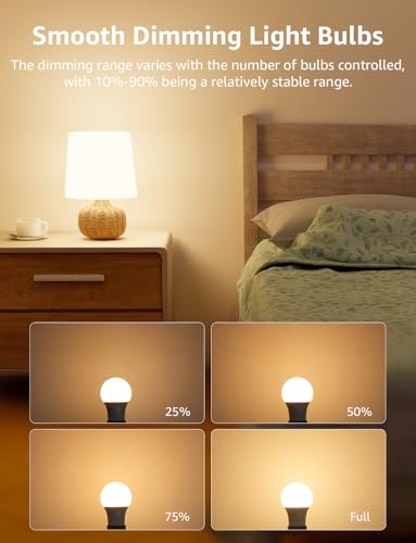 A19 E26 Dimmable LED Light Bulbs 14W 1500 Lumen Soft White 6 Pack (6 Count)
