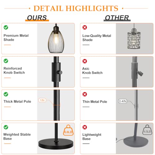 Dimmable Floor Lamp
