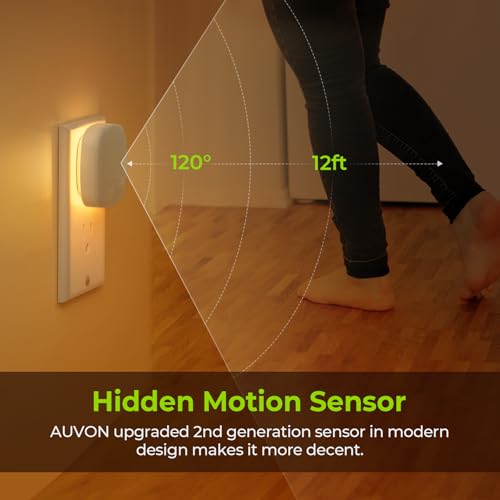 Plug in LED Backlit Night Light (2 Count)