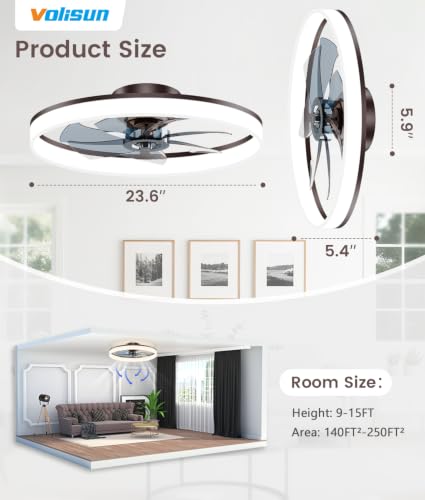 Low Profile Ceiling Fans with Lights and Remote