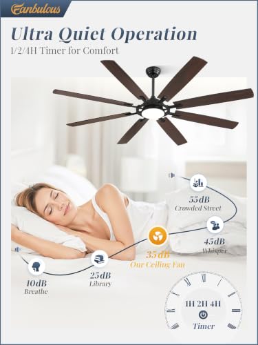 72 Inch Black Ceiling Fans with 3CCT Lights and Remote (Black / 72")