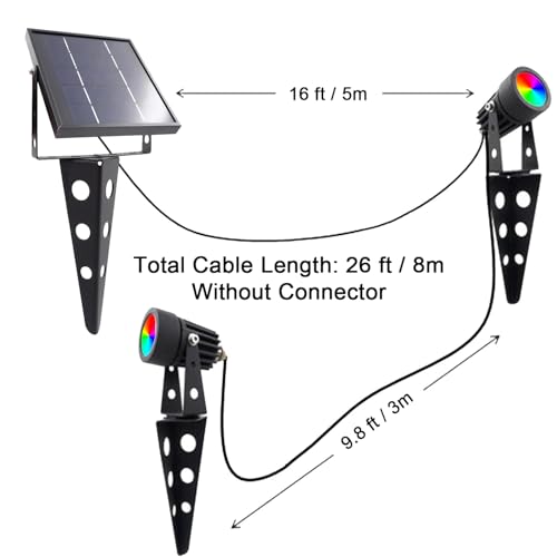 Mini 50X Twin Solar Spot Lights Outdoor Multi Color Changing RGB LED Spotlight Cast Aluminium for Outdoor Garden Yard Landscape Downlight