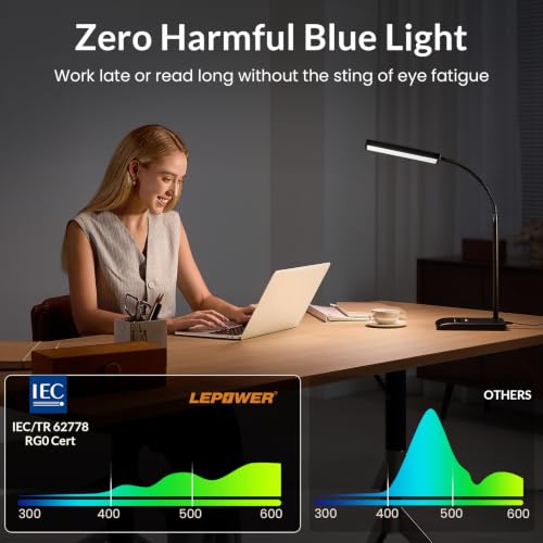 Desk Lamp 800LM LED for Home Office