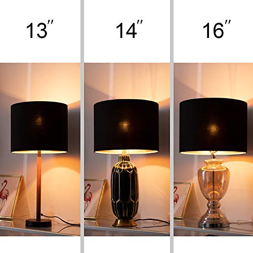 Lampshade Requires Self