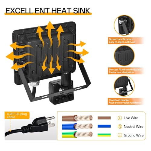 50W Plug in Motion Sensor Lights Outdoor