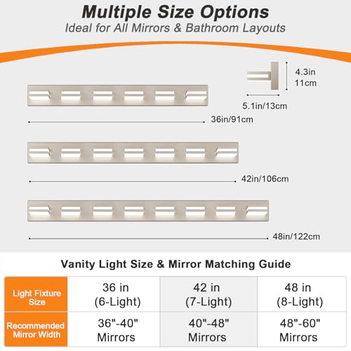 Bathroom Lights Fixtures Over Mirror