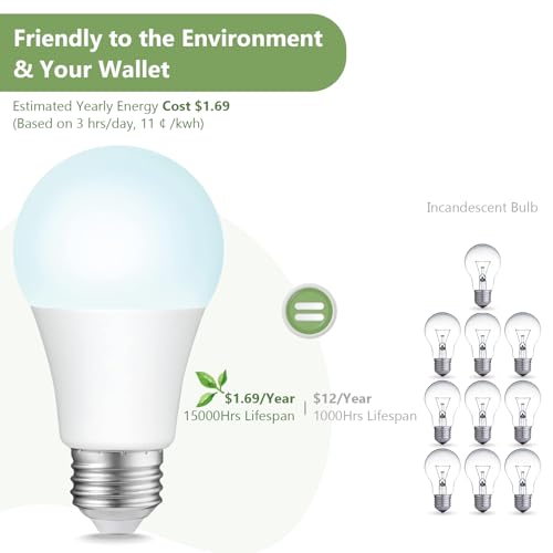 A19 LED Light Bulbs Dimmable (4 Count)